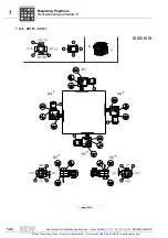 Preview for 123 page of SEW-Eurodrive R17 DRS71S4 Assembly And Operating Instructions Manual