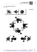 Preview for 124 page of SEW-Eurodrive R17 DRS71S4 Assembly And Operating Instructions Manual