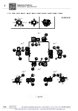 Preview for 127 page of SEW-Eurodrive R17 DRS71S4 Assembly And Operating Instructions Manual