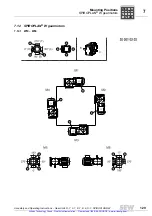 Preview for 130 page of SEW-Eurodrive R17 DRS71S4 Assembly And Operating Instructions Manual