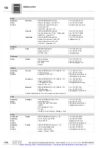 Preview for 151 page of SEW-Eurodrive R17 DRS71S4 Assembly And Operating Instructions Manual