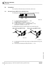 Preview for 32 page of SEW-Eurodrive WOP11D-100-0 Operating Instructions Manual