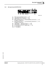 Preview for 33 page of SEW-Eurodrive WOP11D-100-0 Operating Instructions Manual