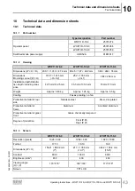 Preview for 43 page of SEW-Eurodrive WOP11D-100-0 Operating Instructions Manual