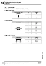 Preview for 46 page of SEW-Eurodrive WOP11D-100-0 Operating Instructions Manual