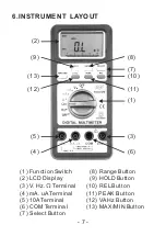 Preview for 9 page of SEW 6420 DM Instruction Manual