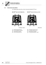 Preview for 22 page of SEW movifit basic Operating Instructions Manual