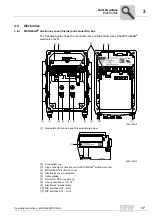 Preview for 17 page of SEW movigear sni-b Operating Instructions Manual