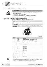 Preview for 90 page of SEW movigear sni-b Operating Instructions Manual