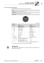 Preview for 93 page of SEW movigear sni-b Operating Instructions Manual