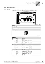 Preview for 99 page of SEW movigear sni-b Operating Instructions Manual