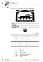 Preview for 100 page of SEW movigear sni-b Operating Instructions Manual