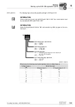 Preview for 109 page of SEW movigear sni-b Operating Instructions Manual