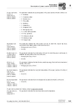 Preview for 149 page of SEW movigear sni-b Operating Instructions Manual