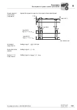 Preview for 161 page of SEW movigear sni-b Operating Instructions Manual