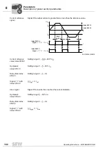 Preview for 162 page of SEW movigear sni-b Operating Instructions Manual