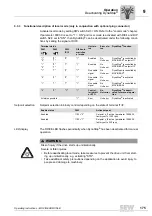 Preview for 175 page of SEW movigear sni-b Operating Instructions Manual