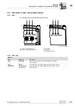 Preview for 179 page of SEW movigear sni-b Operating Instructions Manual