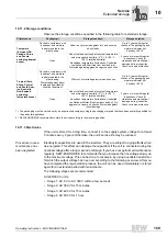 Preview for 189 page of SEW movigear sni-b Operating Instructions Manual