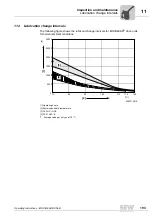 Preview for 193 page of SEW movigear sni-b Operating Instructions Manual