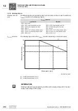 Preview for 204 page of SEW movigear sni-b Operating Instructions Manual