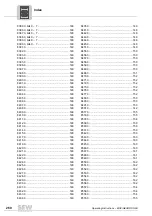 Preview for 260 page of SEW movigear sni-b Operating Instructions Manual