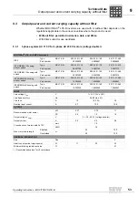 Preview for 53 page of SEW MOVITRAC LTE-B series Operating Instructions Manual