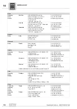 Preview for 64 page of SEW MOVITRAC LTE-B series Operating Instructions Manual