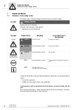 Preview for 4 page of SEW MOVITRAC LTP series Operating Instructions Manual