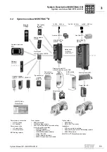 Предварительный просмотр 11 страницы SEW MOVITRAC MC07B0037-2A3-4-00 System Manual