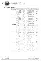 Предварительный просмотр 12 страницы SEW MOVITRAC MC07B0037-2A3-4-00 System Manual