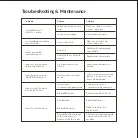 Предварительный просмотр 14 страницы Sewell Rivule 6x1 Manual