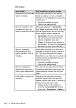 Preview for 63 page of sewerin ATS 501 Operating Instructions Manual