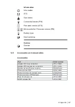 Preview for 74 page of sewerin ATS 501 Operating Instructions Manual