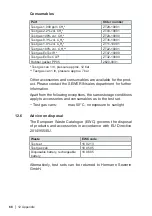 Preview for 75 page of sewerin ATS 501 Operating Instructions Manual