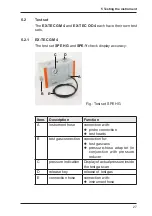 Предварительный просмотр 36 страницы sewerin Ex-Tec GM 4 Operating Instructions Manual