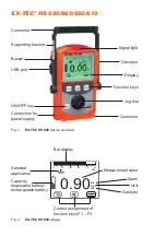 Preview for 2 page of sewerin EX-Tec HS 610 Operating Instructions Manual