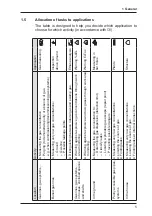 Preview for 13 page of sewerin EX-Tec HS 610 Operating Instructions Manual