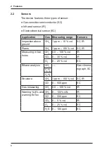 Preview for 16 page of sewerin EX-Tec HS 610 Operating Instructions Manual