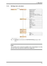 Preview for 47 page of sewerin EX-Tec HS 610 Operating Instructions Manual