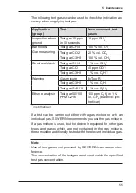 Preview for 63 page of sewerin EX-Tec HS 610 Operating Instructions Manual