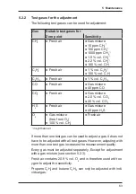 Preview for 71 page of sewerin EX-Tec HS 610 Operating Instructions Manual