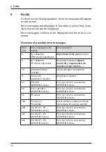 Preview for 78 page of sewerin EX-Tec HS 610 Operating Instructions Manual