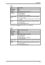 Preview for 81 page of sewerin EX-Tec HS 610 Operating Instructions Manual