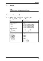 Preview for 87 page of sewerin EX-Tec HS 610 Operating Instructions Manual