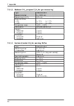 Preview for 88 page of sewerin EX-Tec HS 610 Operating Instructions Manual