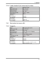 Preview for 89 page of sewerin EX-Tec HS 610 Operating Instructions Manual