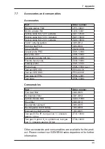 Preview for 93 page of sewerin EX-Tec HS 610 Operating Instructions Manual