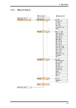 Preview for 38 page of sewerin EX-TEC PM 4 Operating Instructions Manual