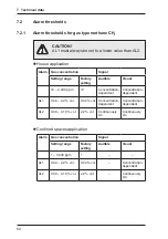 Preview for 69 page of sewerin EX-TEC PM 4 Operating Instructions Manual